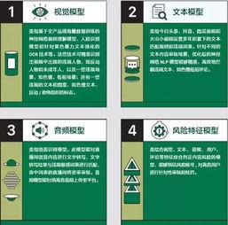头条视频审核工作内容,坚守内容质量，打造清朗网络空间