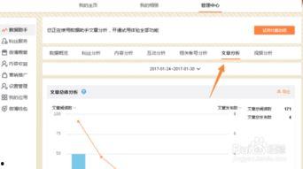 头条新手怎么发布商品,轻松发布商品的秘诀指南