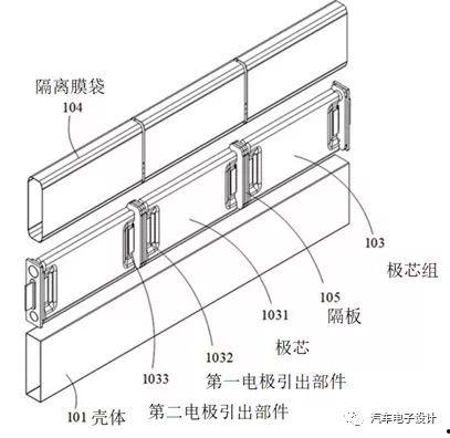 电芯上料机图纸怎么看的,工艺流程与结构概览