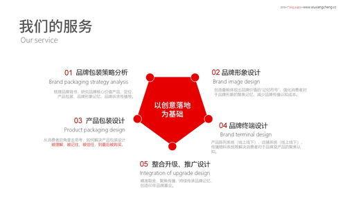 头条怎么能找到原创,如何轻松找到原创内容，打造独特文章副标题