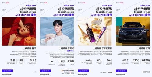 618 明星案例,明星带货力MAX，爆款案例盘点